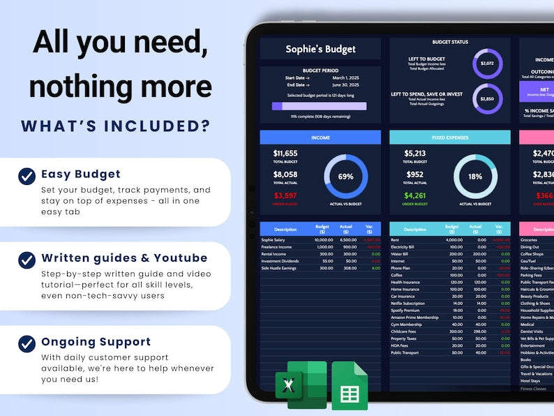 Easy Budget
